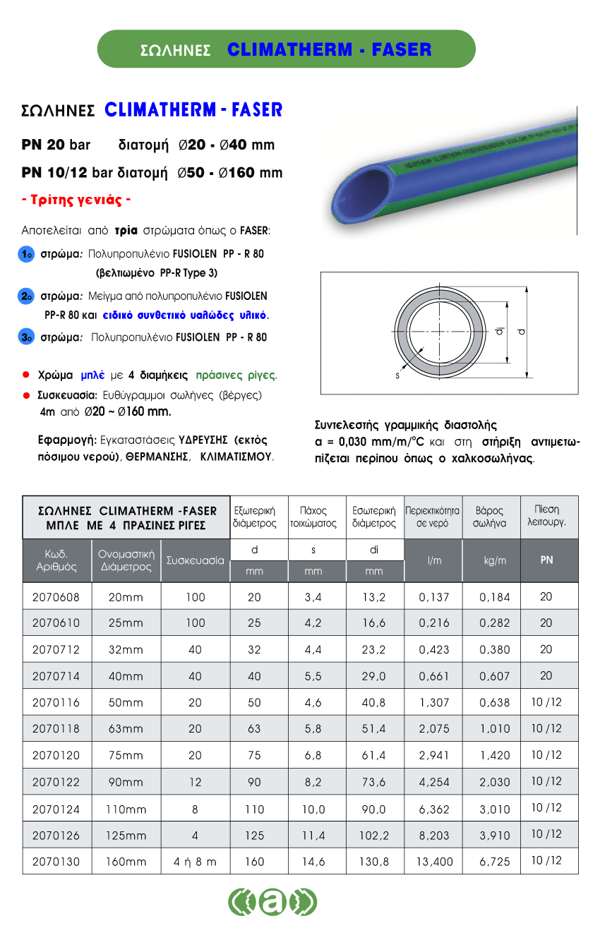climatherm-faser_pn_10_12