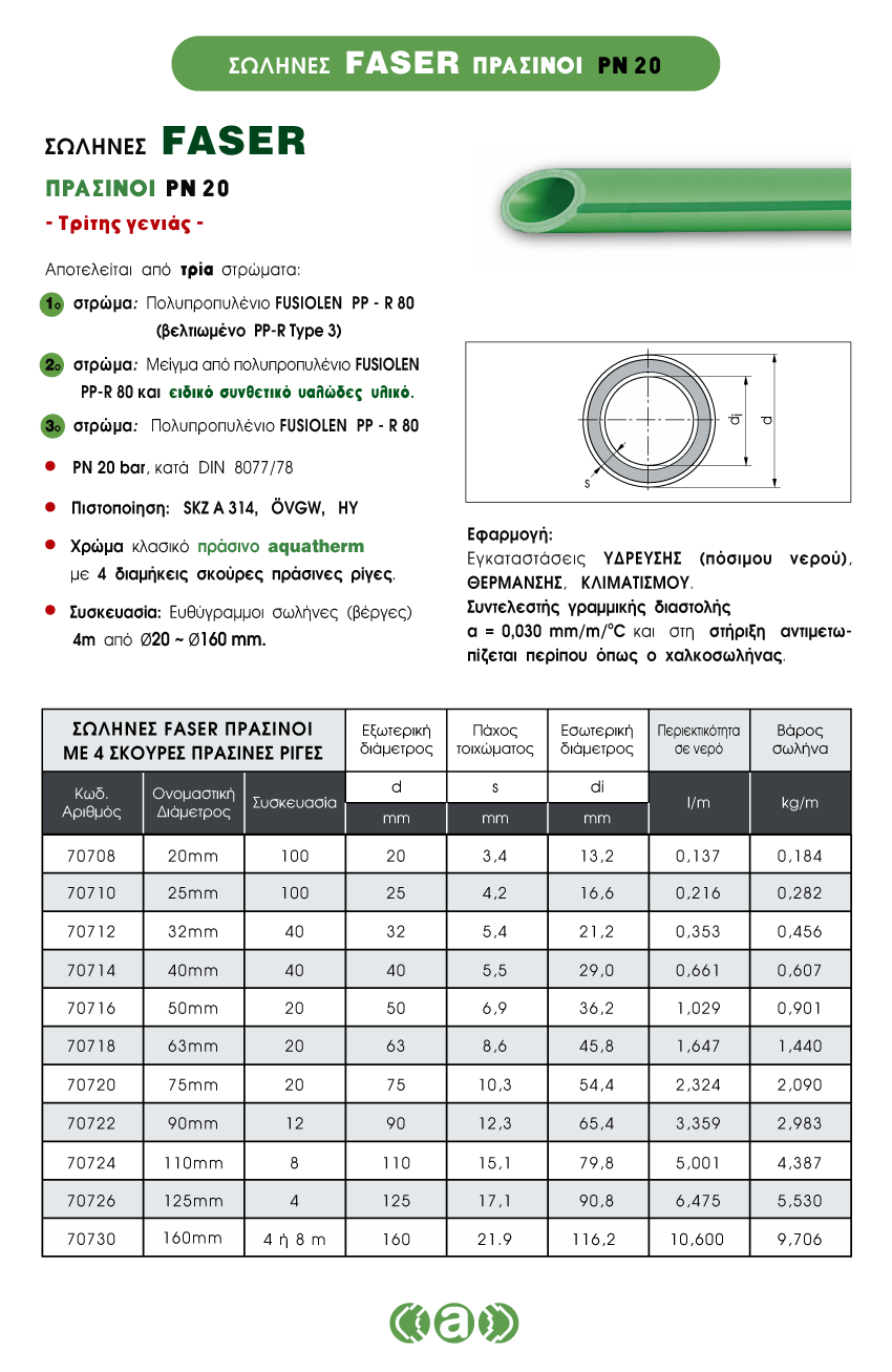 faser_pn_20