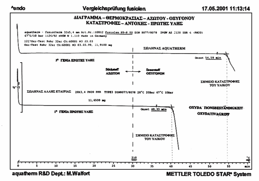 diagrama_2